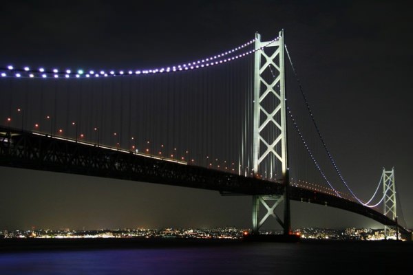 Akashi Kaikyo Bridge